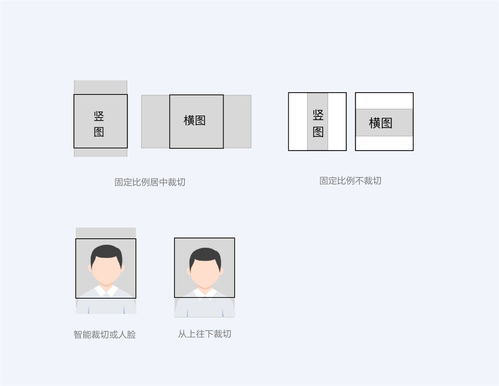 超多案例 寫給UI設(shè)計(jì)師的圖文設(shè)計(jì)指南