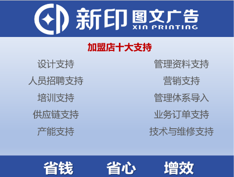 新印科技(云南)運(yùn)營(yíng)中心盛大開業(yè)，開啟數(shù)字印刷新篇章